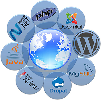 Web Development Company in Hyderabad, Website Designing Company In Hyderabad, Website Development